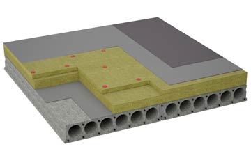 considerations of Gariochsford flat roofing insulation